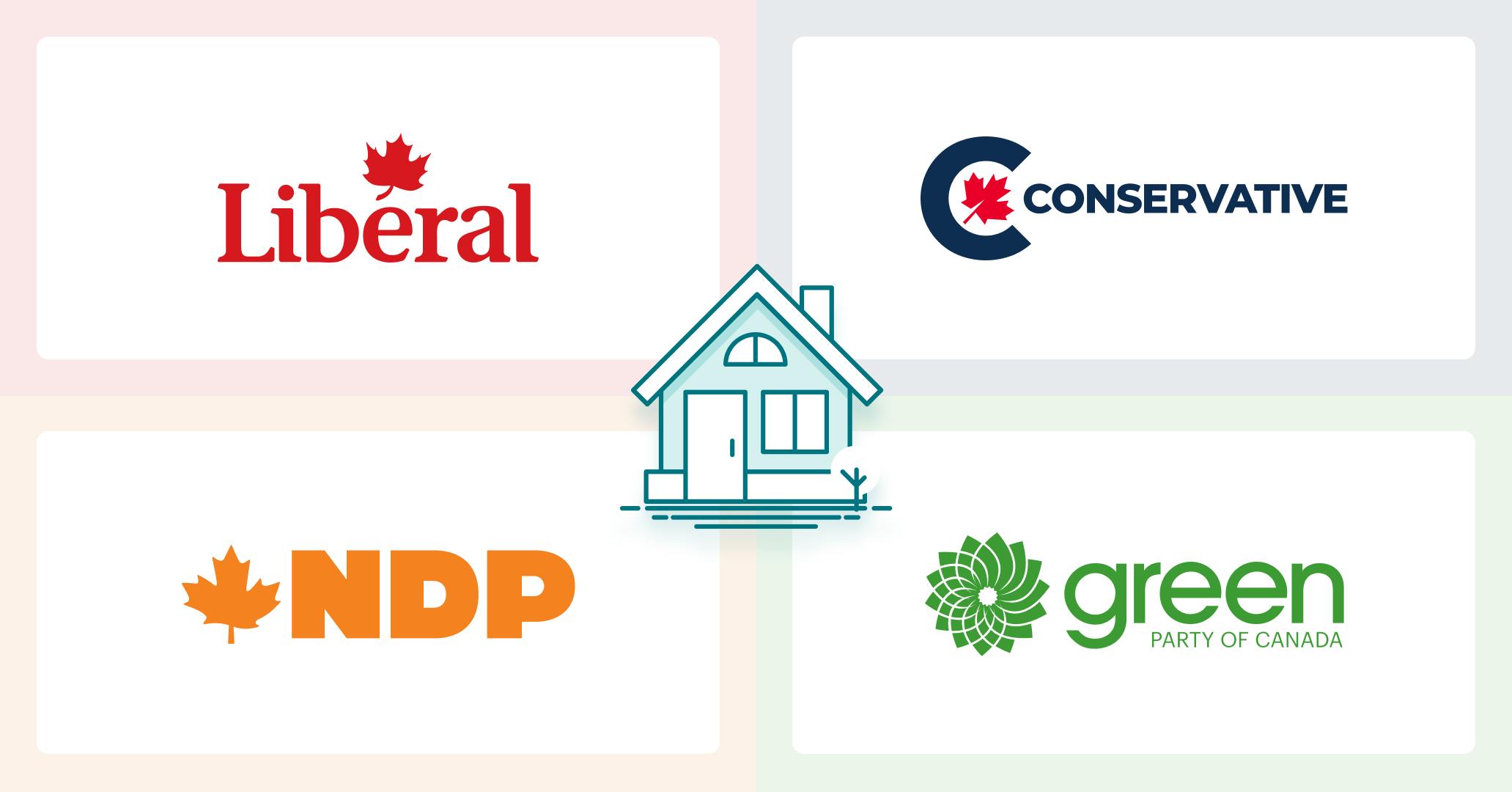 What the 2019 Election Results Mean for Canada’s Housing Market