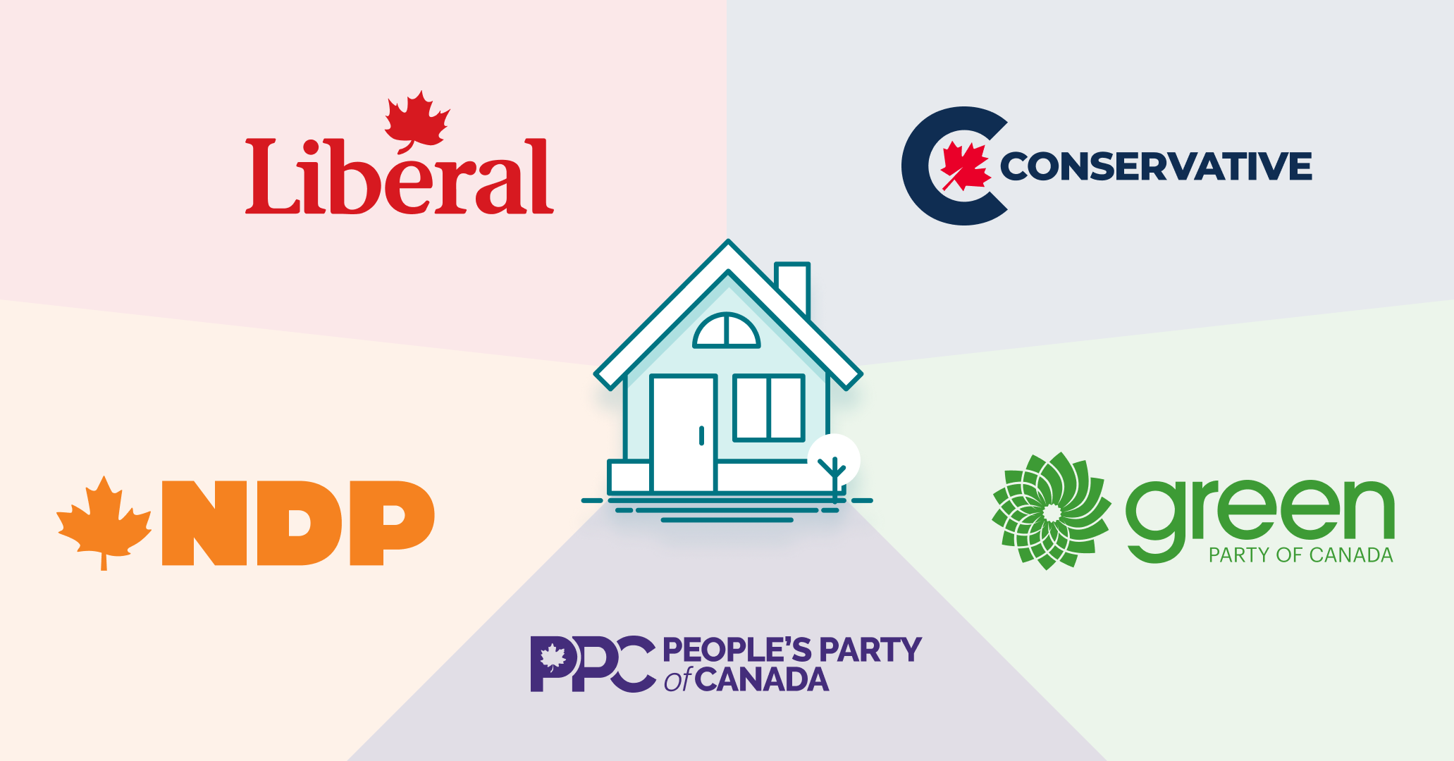 2025 Election Housing Platform Promises