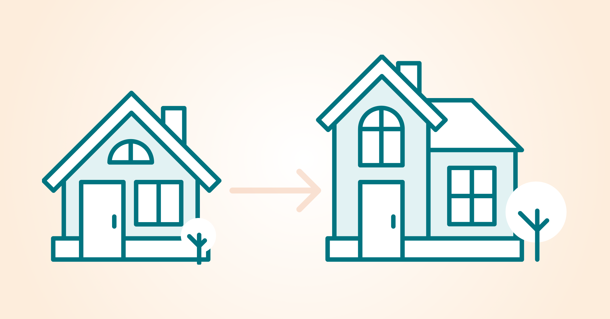 Buying Your Next Home