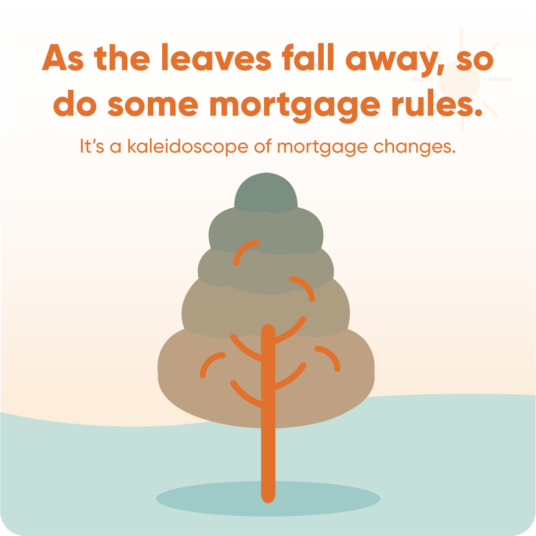 Fall Mortgage Changes 2024