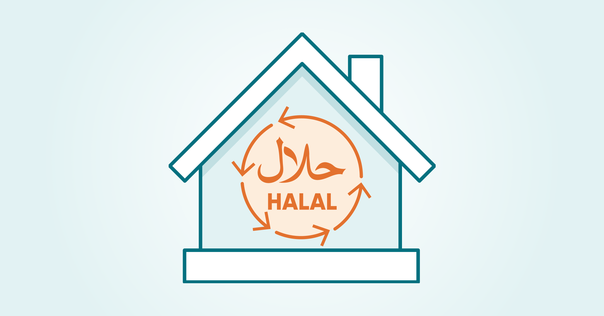 A Halal Mortgage Option in Canada: What to Know