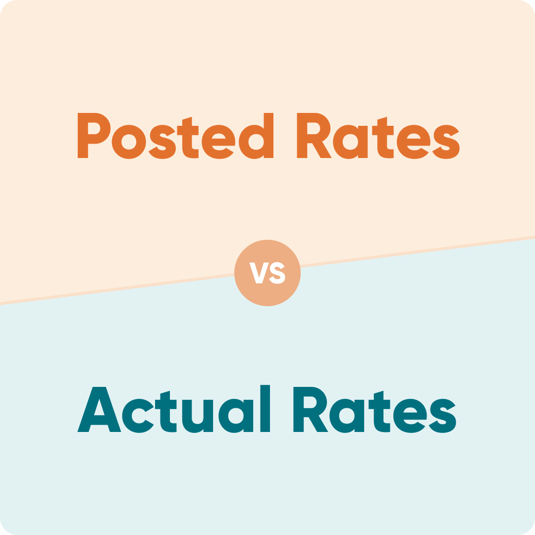 Posted vs Actual 1080x1080