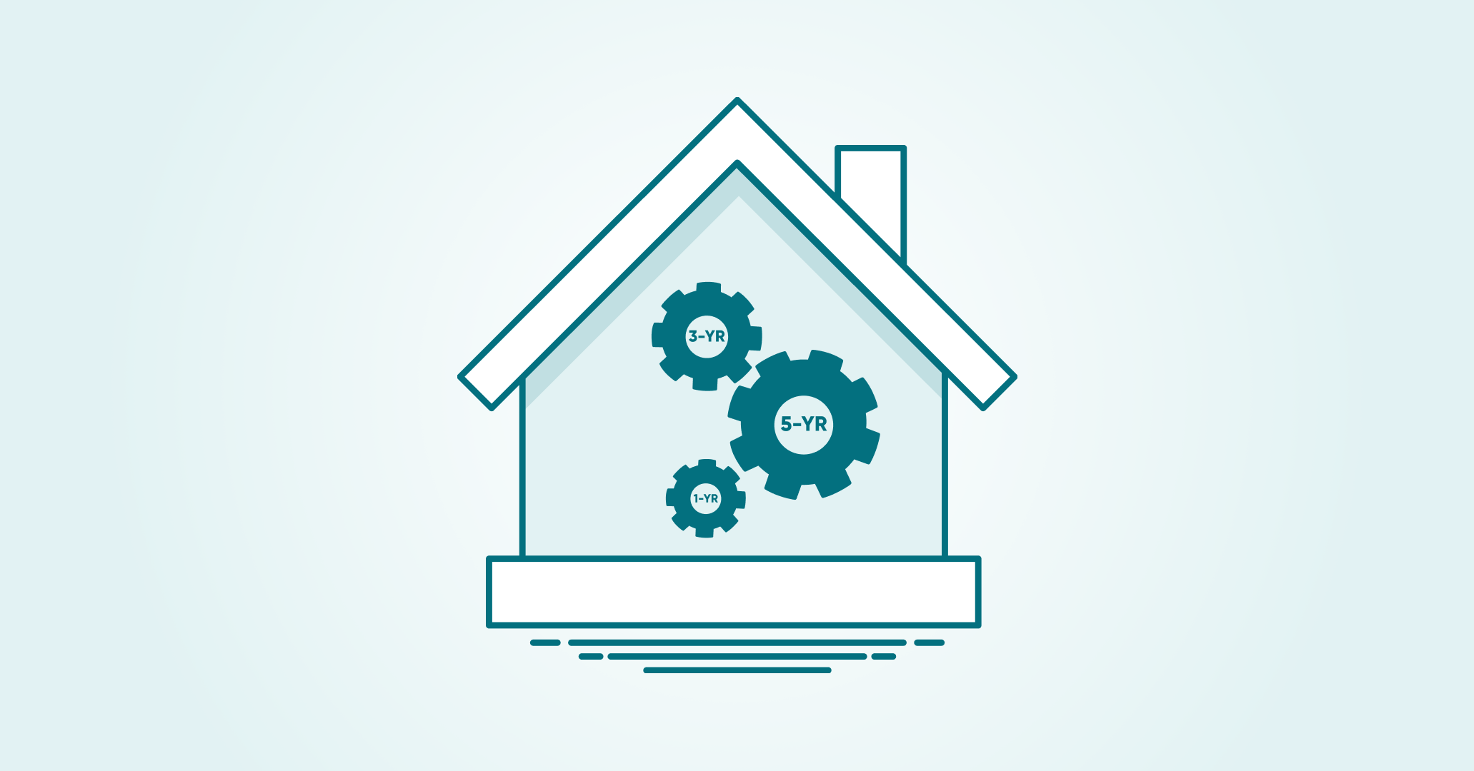 Mortgage Term Rates, Explained