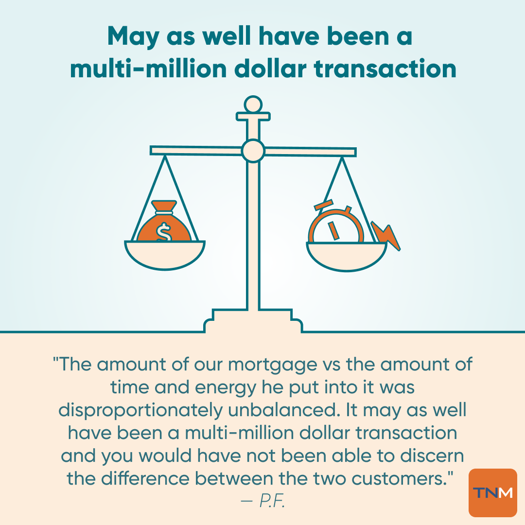 Reviews multi million