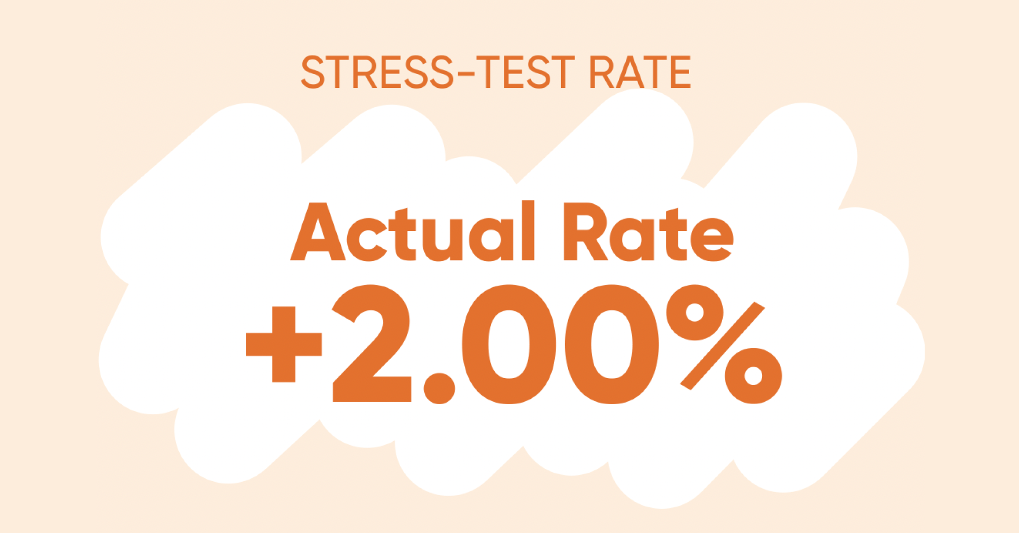 Say goodbye to your stress test rate of 5.25% in 2022