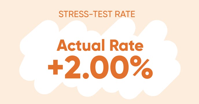 Say goodbye to your stress-test rate of 5.25%