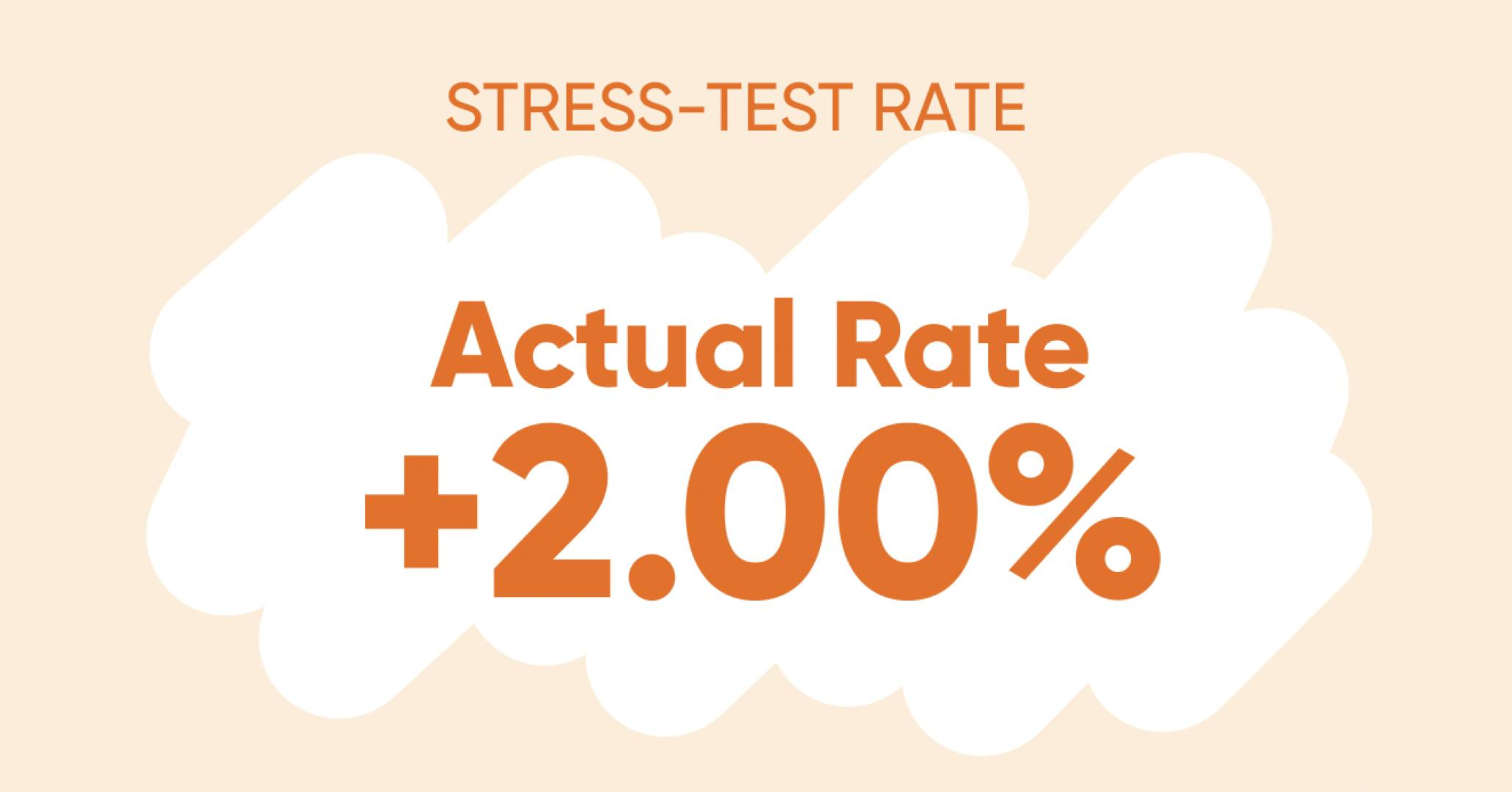 Say goodbye to your stress test rate of 5.25% in 2022