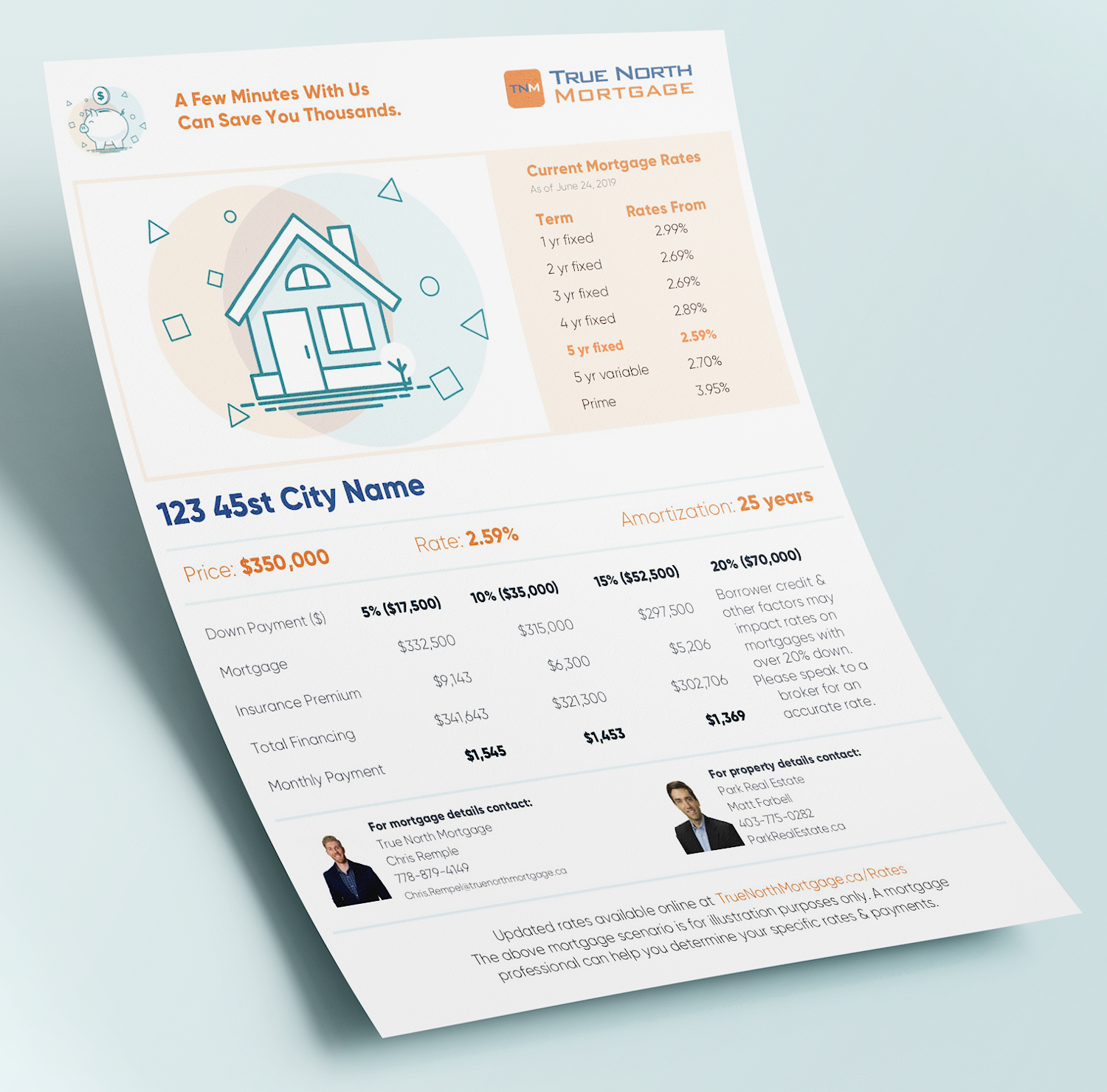 Realtor sheet